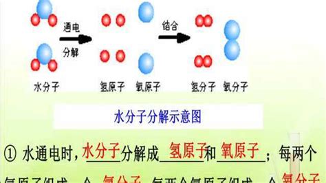 水的名稱|从化学角度看，水的别名有多少种？